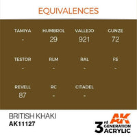 AK Interactive 3rd Gen British Khaki 17ml - Hobby Heaven