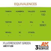 AK Interactive 3rd Gen Fluorescent Green 17ml - Hobby Heaven
