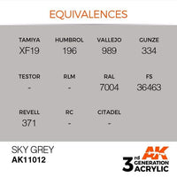 AK Interactive 3rd Gen Sky Grey 17ml - Hobby Heaven
