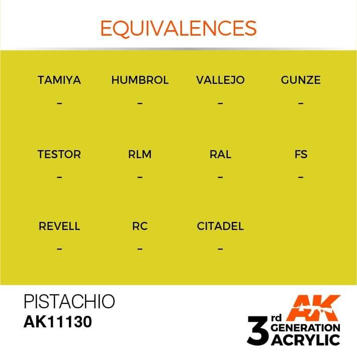 AK Interactive 3rd Gen Pistachio 17ml - Hobby Heaven