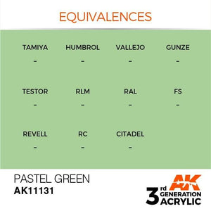 AK Interactive 3rd Gen Pastel Green 17ml - Hobby Heaven