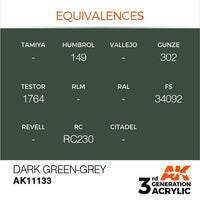 AK Interactive 3rd Gen Dark Green-Grey 17ml - Hobby Heaven
