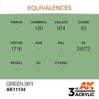 AK Interactive 3rd Gen Green Sky 17ml - Hobby Heaven