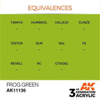 AK Interactive 3rd Gen Frog Green 17ml - Hobby Heaven