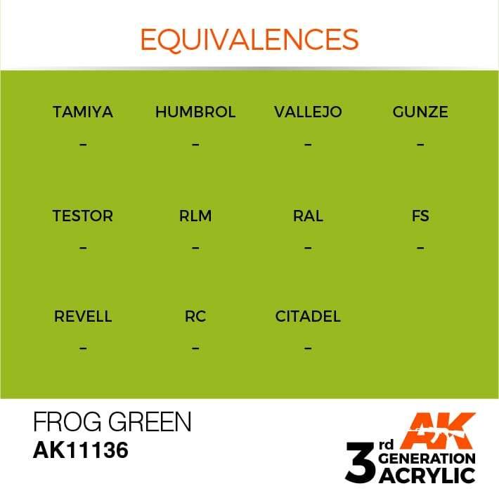 AK Interactive 3rd Gen Frog Green 17ml - Hobby Heaven