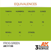 AK Interactive 3rd Gen Frog Green 17ml - Hobby Heaven
