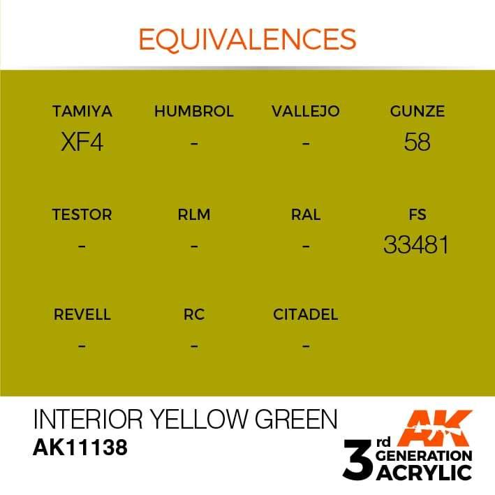 AK Interactive 3rd Gen Interior Yellow Green 17ml - Hobby Heaven