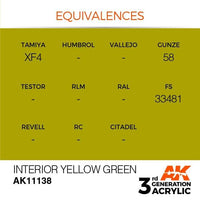 AK Interactive 3rd Gen Interior Yellow Green 17ml - Hobby Heaven
