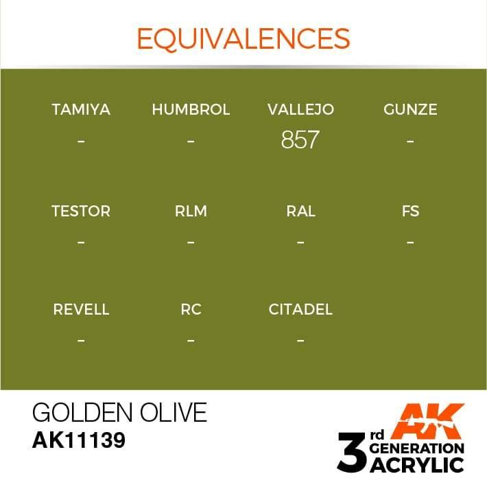AK Interactive 3rd Gen Golden Olive 17ml - Hobby Heaven