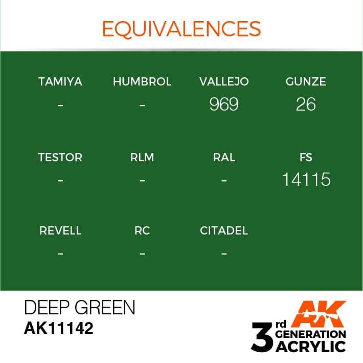 AK Interactive 3rd Gen Deep Green 17ml - Hobby Heaven