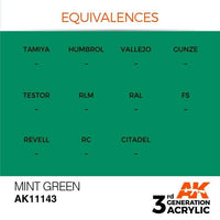 AK Interactive 3rd Gen Mint Green 17ml - Hobby Heaven
