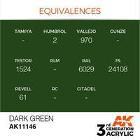 AK Interactive 3rd Gen Dark Green 17ml - Hobby Heaven
