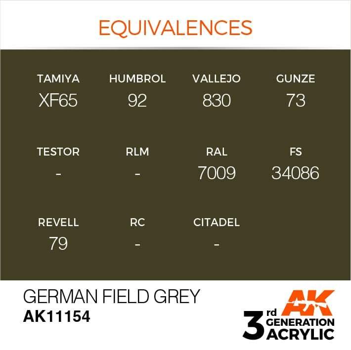 AK Interactive 3rd Gen German Field Grey 17ml - Hobby Heaven