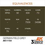 AK Interactive 3rd Gen German Field Grey 17ml - Hobby Heaven