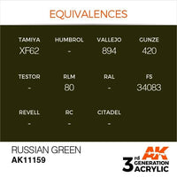 AK Interactive 3rd Gen Russian Green 17ml - Hobby Heaven