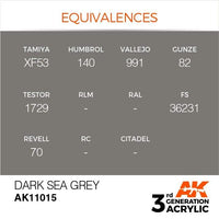 AK Interactive 3rd Gen Dark Sea Grey 17ml - Hobby Heaven
