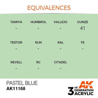 AK Interactive 3rd Gen Pastel Blue 17ml - Hobby Heaven
