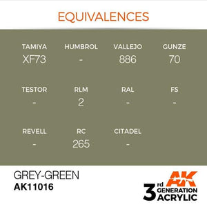 AK Interactive 3rd Gen Grey-Green 17ml - Hobby Heaven