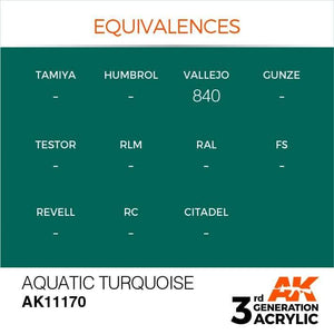 AK Interactive 3rd Gen Aquatic Turquoise 17ml - Hobby Heaven