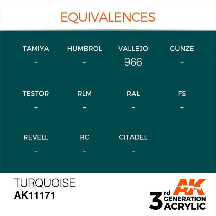AK Interactive 3rd Gen Turquoise 17ml - Hobby Heaven