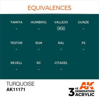 AK Interactive 3rd Gen Turquoise 17ml - Hobby Heaven