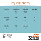 AK Interactive 3rd Gen Sky Blue 17ml - Hobby Heaven