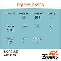 AK Interactive 3rd Gen Sky Blue 17ml - Hobby Heaven
