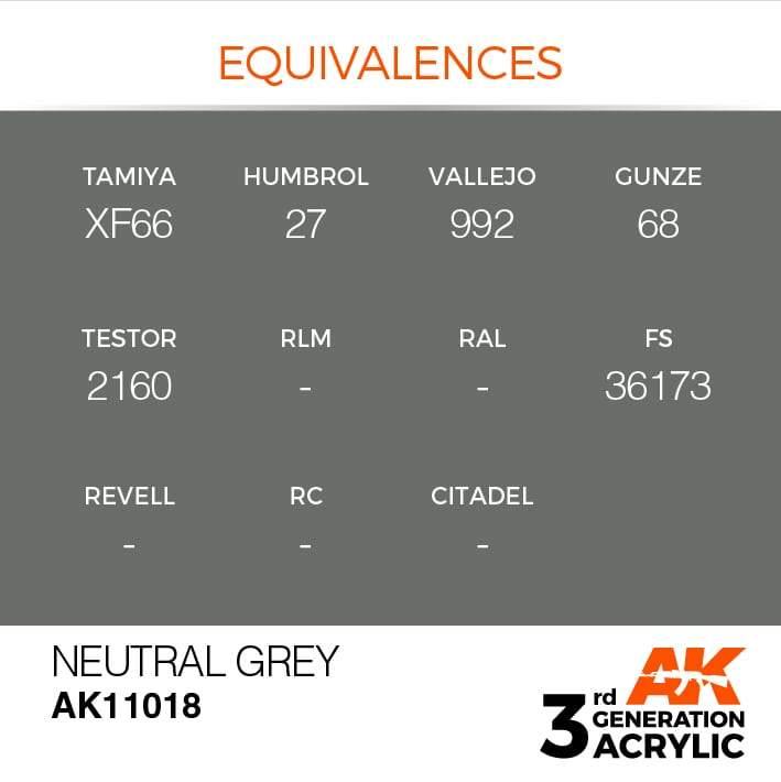 AK Interactive 3rd Gen Neutral Grey 17ml - Hobby Heaven