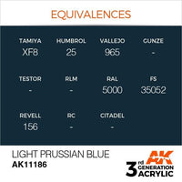 AK Interactive 3rd Gen Light Prussian Blue 17ml - Hobby Heaven
