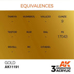 AK Interactive 3rd Gen Gold 17ml - Hobby Heaven