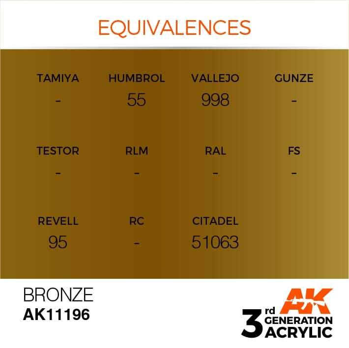 AK Interactive 3rd Gen Bronze 17ml - Hobby Heaven