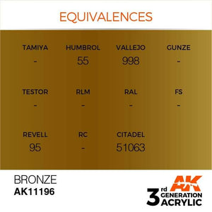 AK Interactive 3rd Gen Bronze 17ml - Hobby Heaven