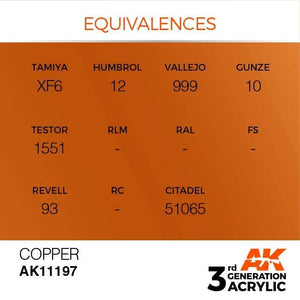 AK Interactive 3rd Gen Copper 17ml - Hobby Heaven