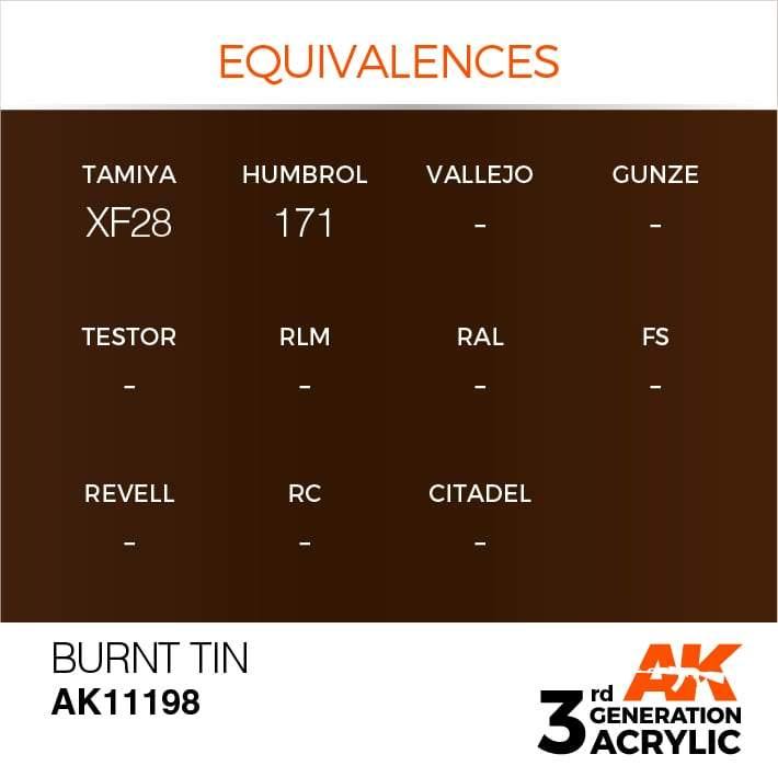 AK Interactive 3rd Gen Burnt Tin 17ml - Hobby Heaven