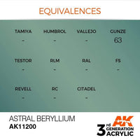 AK Interactive 3rd Gen Astral Berylium 17ml - Hobby Heaven
