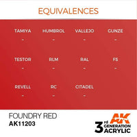AK Interactive 3rd Gen Foundry Red 17ml - Hobby Heaven
