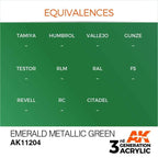 AK Interactive 3rd Gen Emerald Metallic Green 17ml - Hobby Heaven