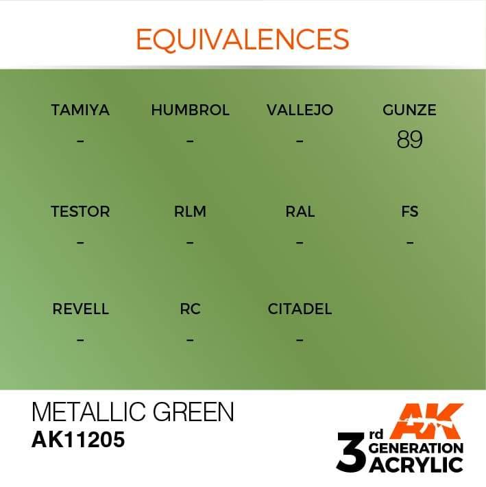 AK Interactive 3rd Gen Metallic Green 17ml - Hobby Heaven
