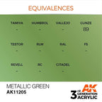 AK Interactive 3rd Gen Metallic Green 17ml - Hobby Heaven
