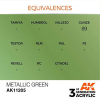 AK Interactive 3rd Gen Metallic Green 17ml - Hobby Heaven
