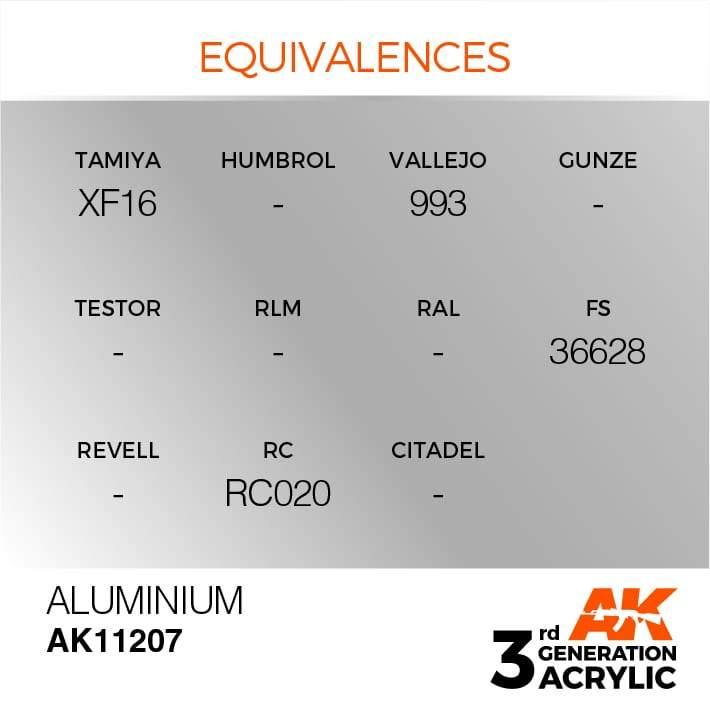 AK Interactive 3rd Gen Aluminium 17ml - Hobby Heaven