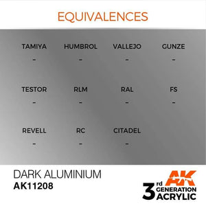 AK Interactive 3rd Gen Dark Aluminium 17ml - Hobby Heaven