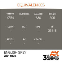 AK Interactive 3rd Gen English Grey 17ml - Hobby Heaven