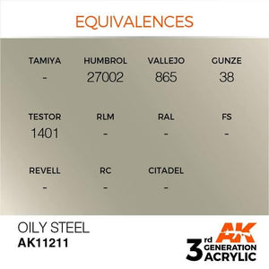 AK Interactive 3rd Gen Oily Steel 17ml - Hobby Heaven