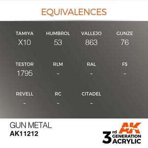 AK Interactive 3rd Gen Gun Metal 17ml - Hobby Heaven