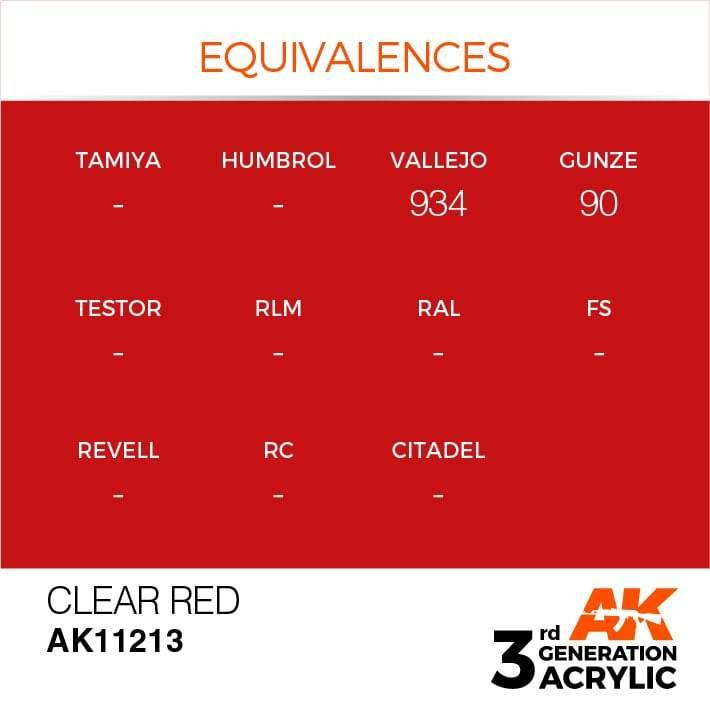 AK Interactive 3rd Gen Clear Red 17ml - Hobby Heaven