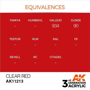 AK Interactive 3rd Gen Clear Red 17ml - Hobby Heaven