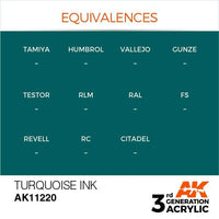 AK Interactive 3rd Gen Turquoise INK 17ml - Hobby Heaven