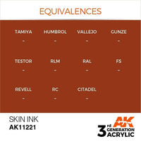 AK Interactive 3rd Gen Skin INK 17ml - Hobby Heaven
