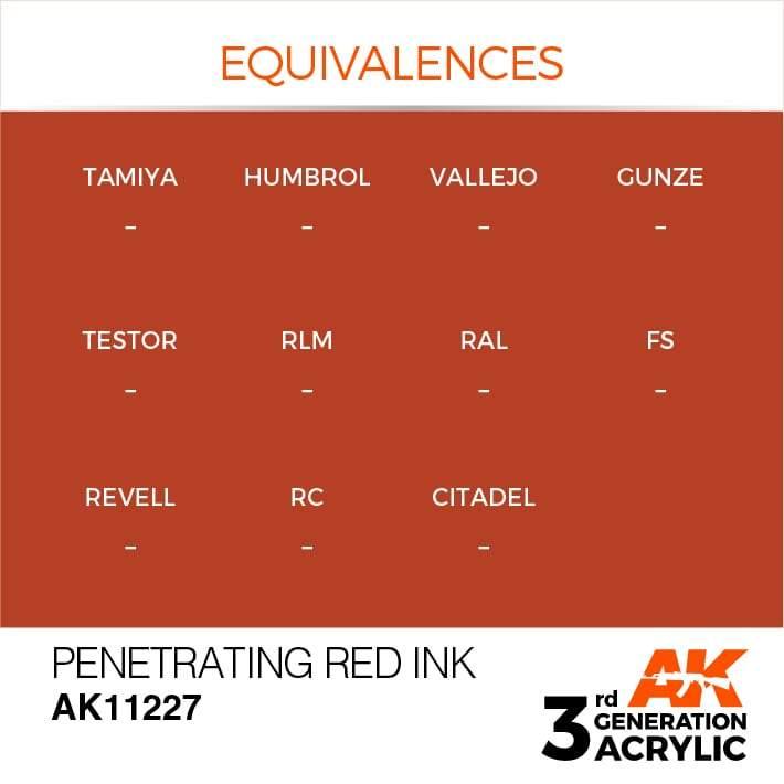 AK Interactive 3rd Gen Penetrating Red INK 17ml - Hobby Heaven